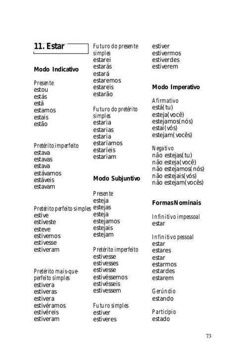 fingir ou finjir|Conjugação do verbo Fingir em português